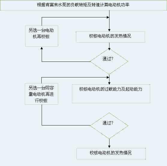 青岛德宇现代物流服务有限公司 图片