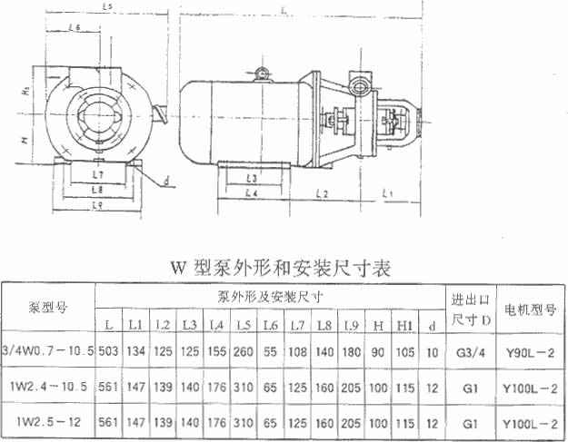 青岛德宇现代物流服务有限公司厂,青岛德宇现代物流服务有限公司
