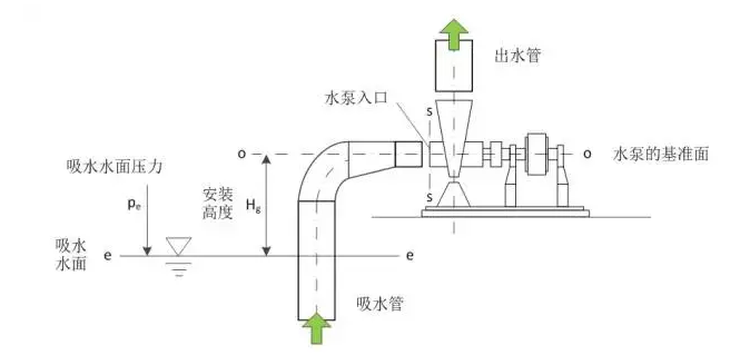 青岛德宇现代物流服务有限公司
