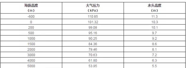 青岛德宇现代物流服务有限公司