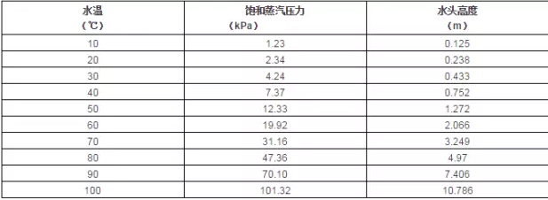 青岛德宇现代物流服务有限公司