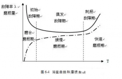 青岛德宇现代物流服务有限公司设备管理实战经验分享